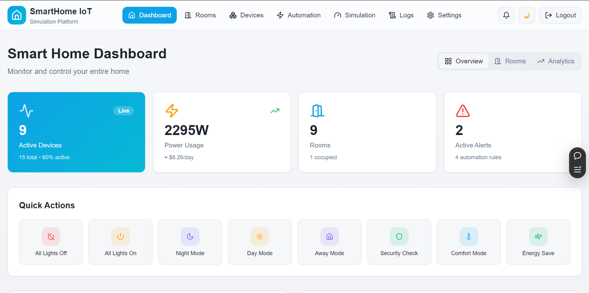SmartHome IoT Dashboard
